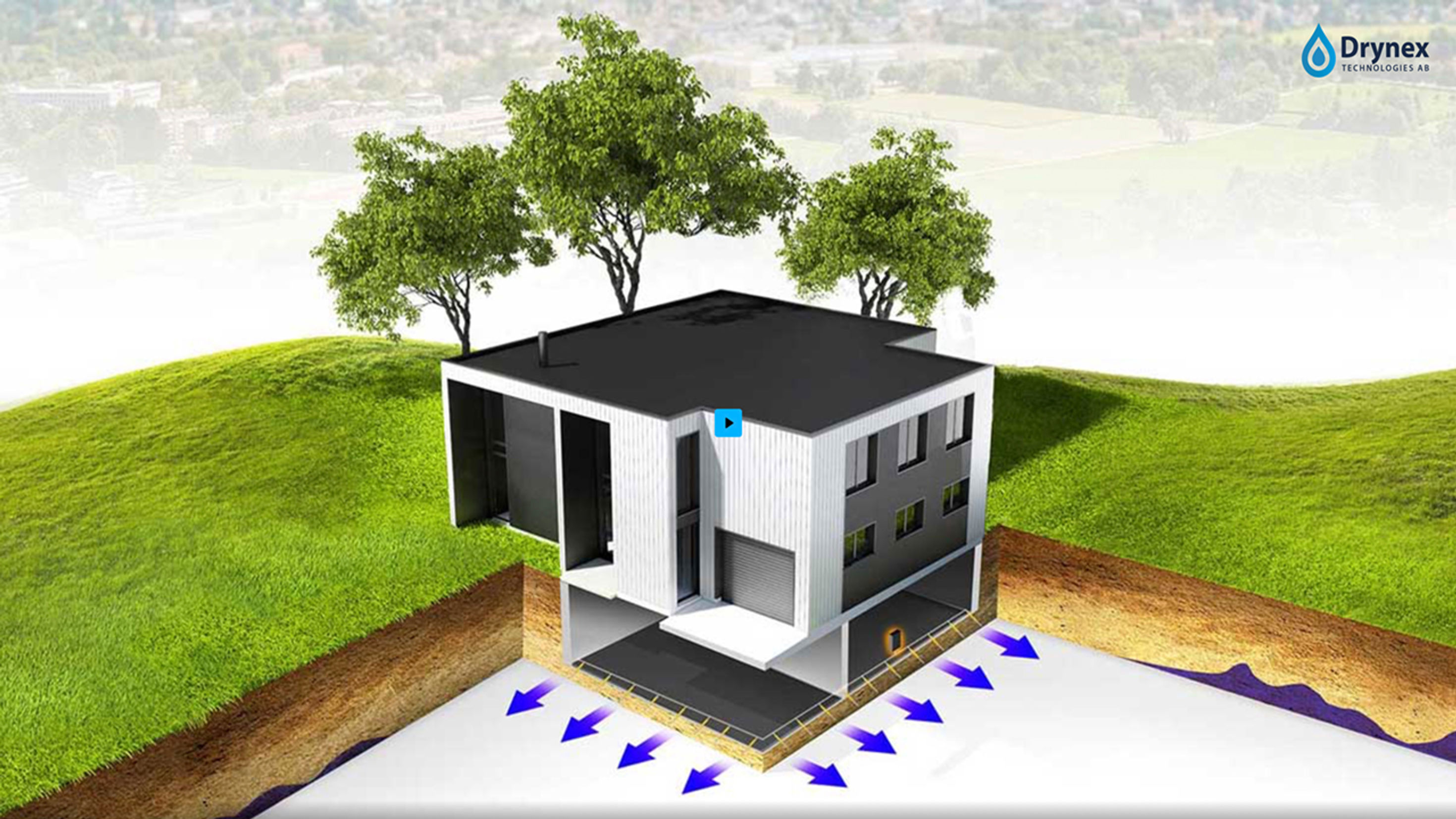 Så här fungerar vårt dräneringssystem